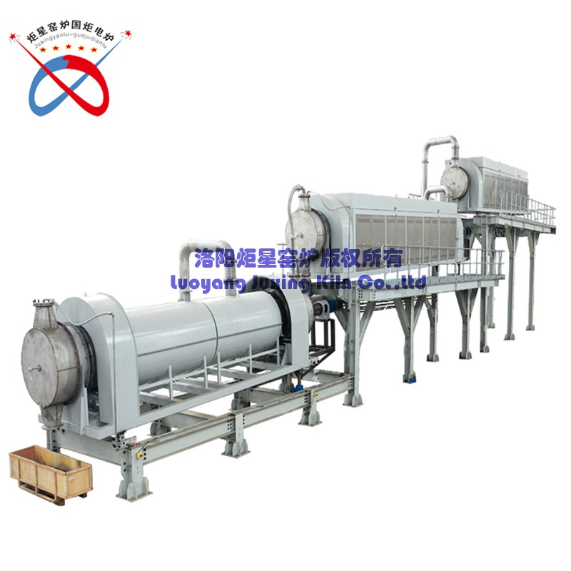 CE Approved PLC Control Elecrtric Rotary Kiln (GWL-SSR)