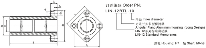 中間圓法蘭直線軸承 中間圓法蘭直線軸承